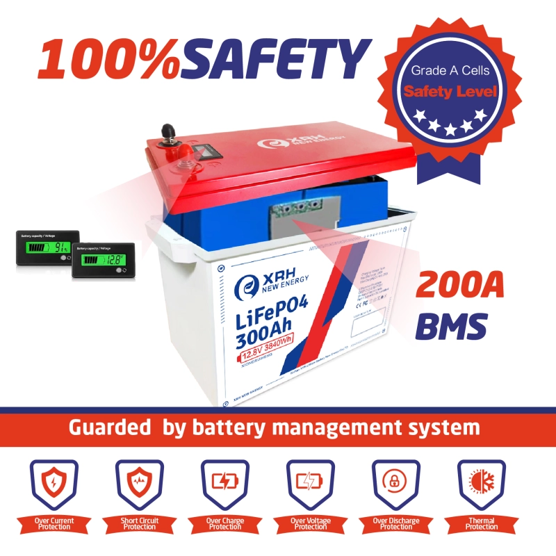 XRH 12V 300Ah Compact LiFePO4 Battery