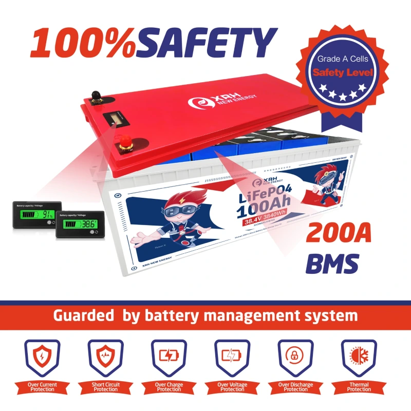 XRH 36V 100AH Golf Cart LiFePO4 Battery