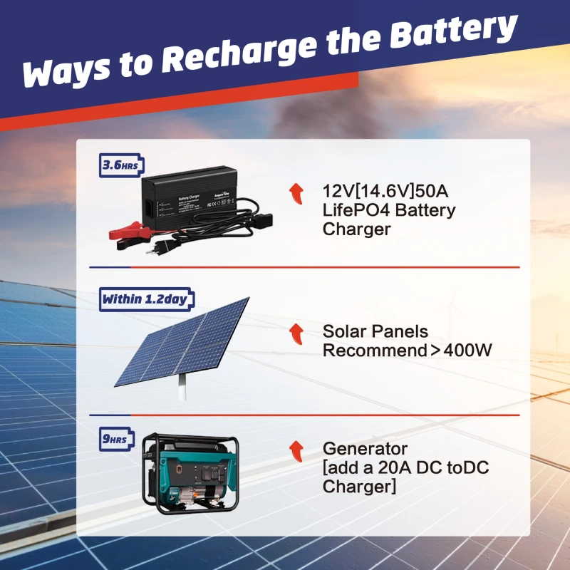 XRH 12V 280Ah LiFePO4 Battery