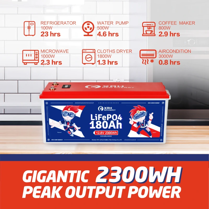 XRH 12V 180Ah Lifepo4 Battery