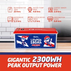 XRH 12V 180Ah Lifepo4 Battery
