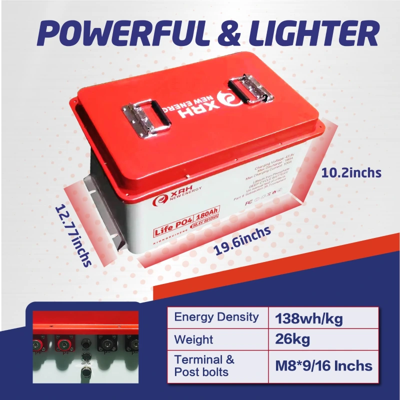 XRH 36v 180ah Golf Cart Battery