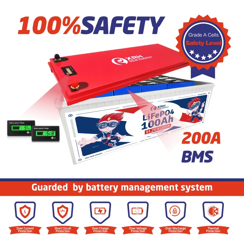 XRH 48V 100AH Golf Cart LiFePO4 Battery
