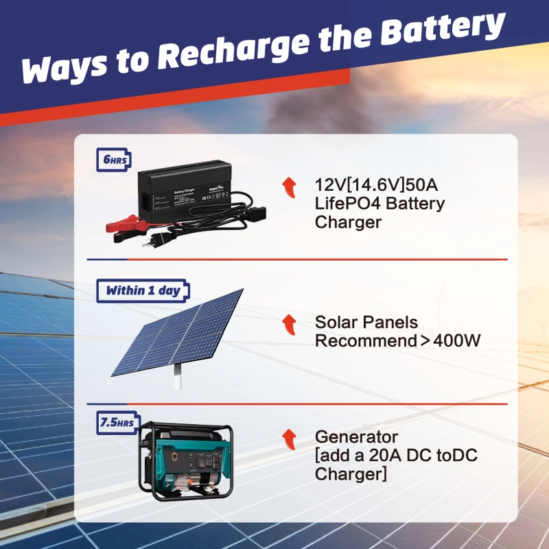 XRH 12V 300Ah Compact LiFePO4 Battery