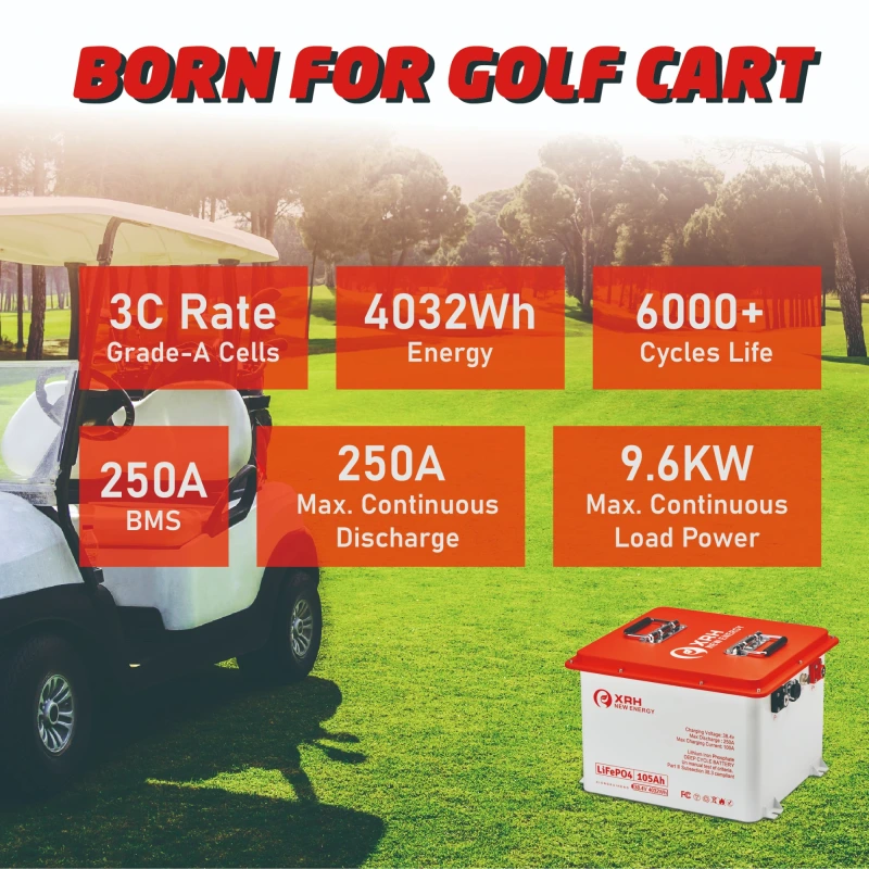 XRH 36V 105Ah Golf Cart Battery Steel