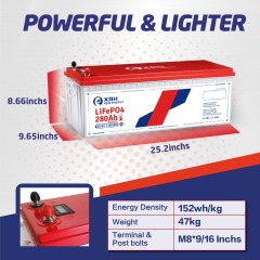 XRH 24V 280Ah Self-Heating LiFePO4 Battery