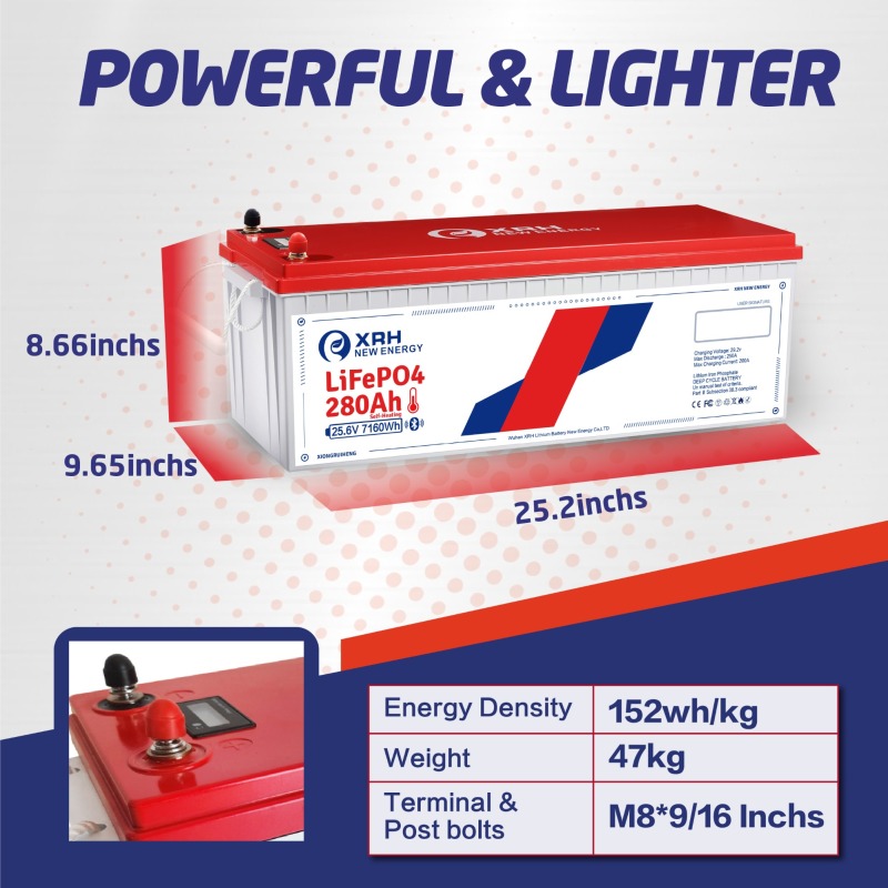 XRH 24V 280Ah Self-Heating LiFePO4 Battery