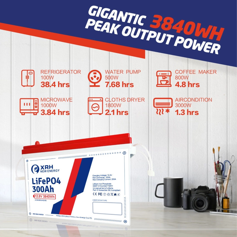 XRH 12V 300Ah Compact LiFePO4 Battery