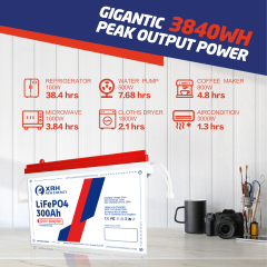 XRH 12V 300Ah Compact LiFePO4 Battery