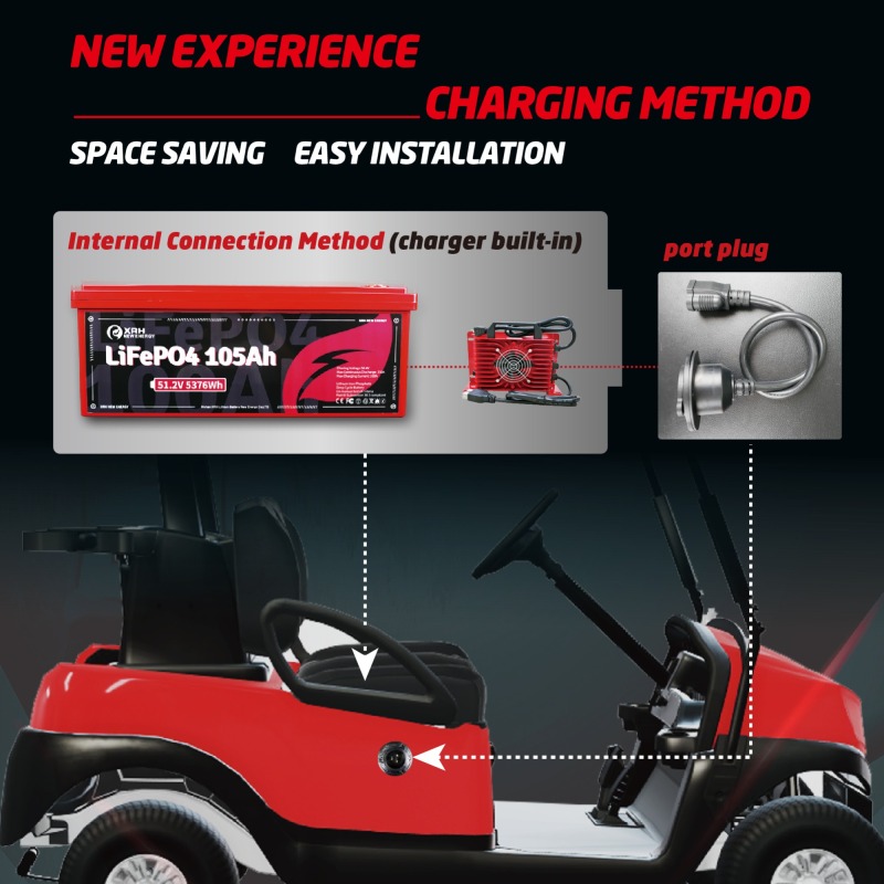 XRH 48V 105Ah Golf Cart Battery Plastic