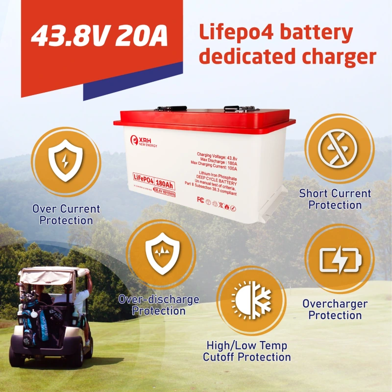 XRH 36v 180ah Golf Cart Battery