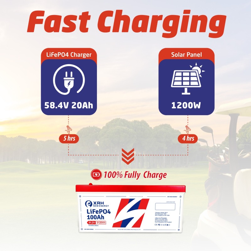 XRH 48V 100AH Golf Cart LiFePO4 Battery