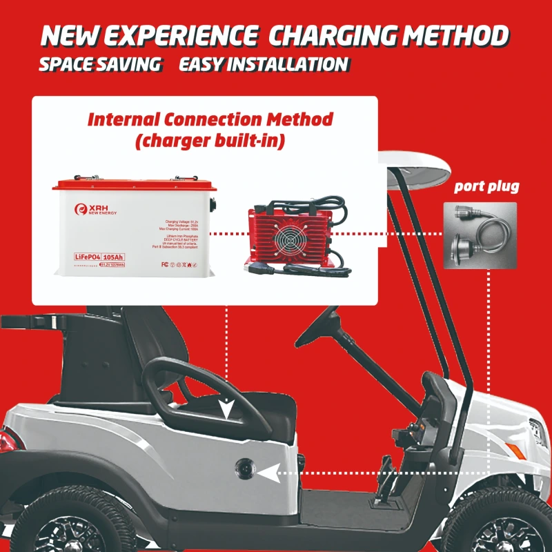 XRH 48V 105Ah Golf Cart Battery Steel