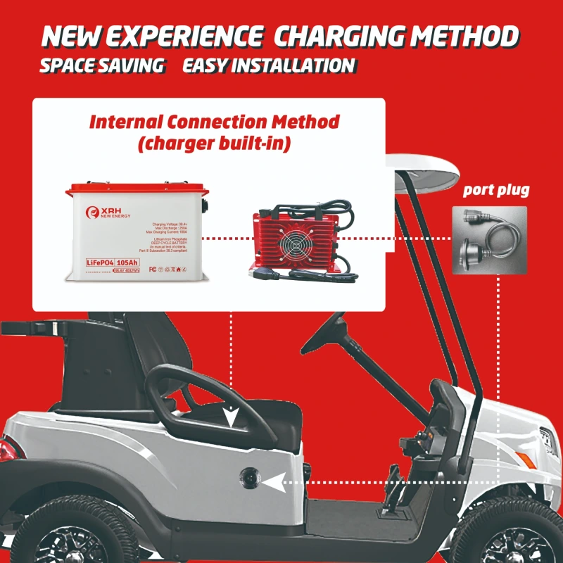 XRH 36V 105Ah Golf Cart Battery Steel