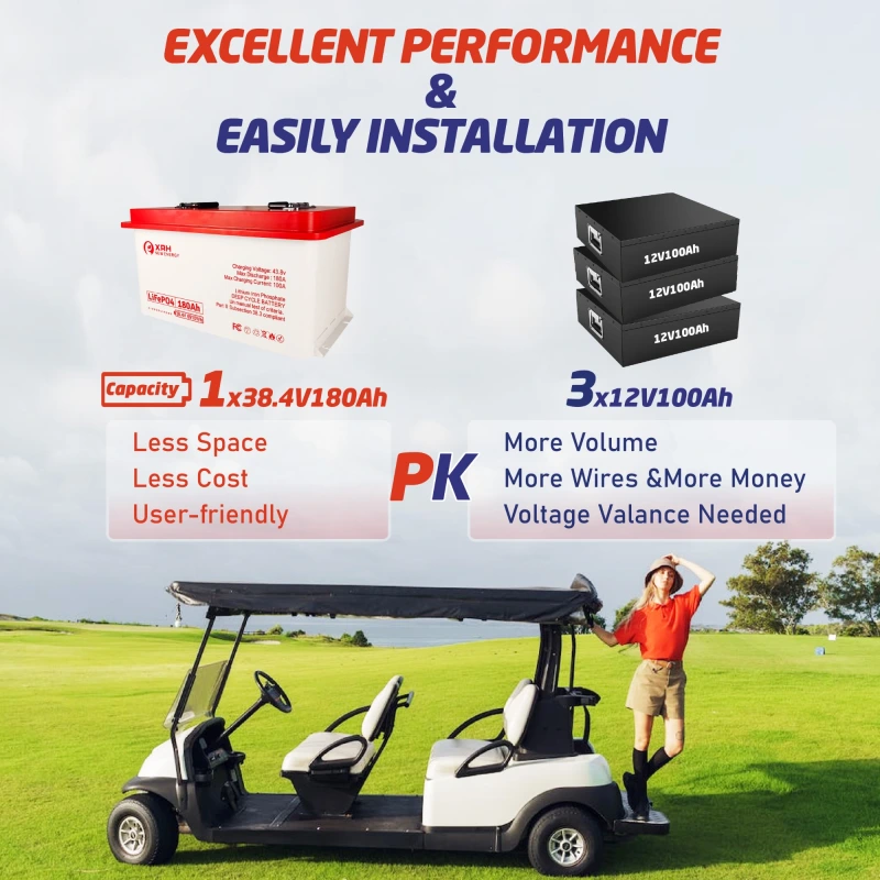 XRH 36v 180ah Golf Cart Battery