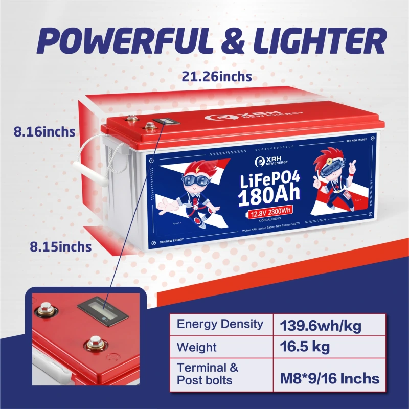 XRH 12V 180Ah Lifepo4 Battery