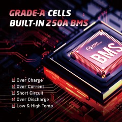 XRH 48V 105Ah Golf Cart Battery Plastic