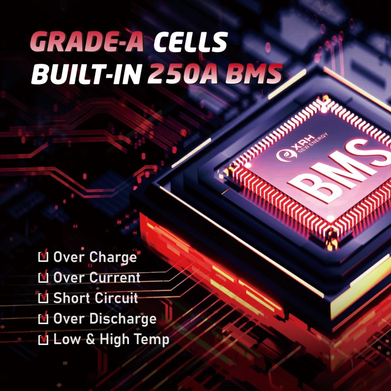 XRH 48V 105Ah Golf Cart Battery Plastic