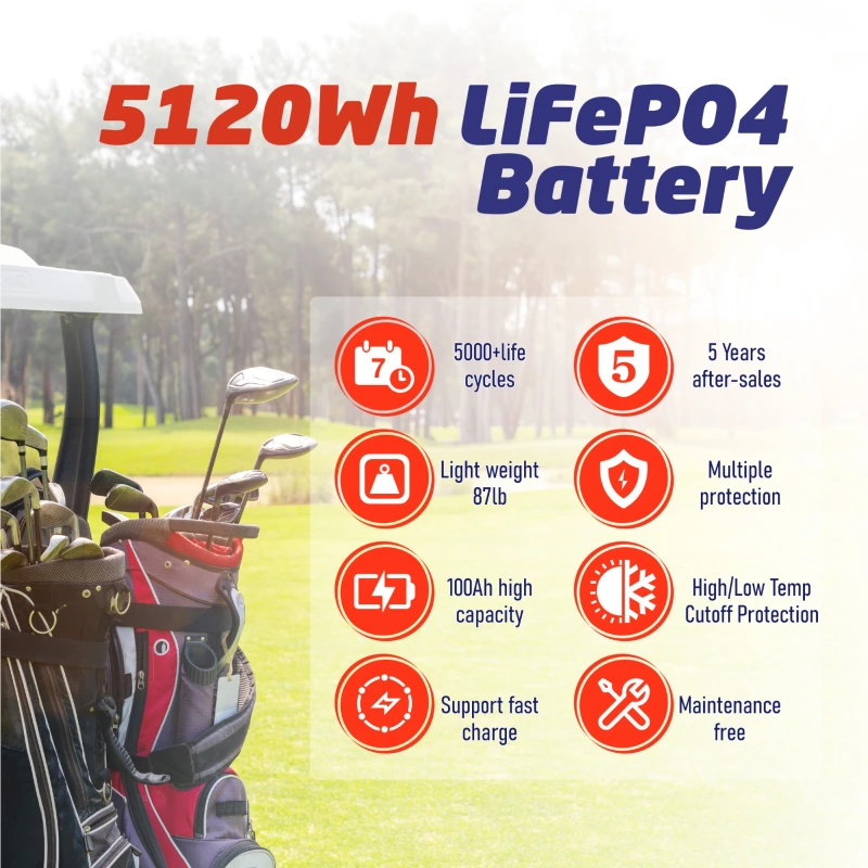 XRH 48V 100AH Golf Cart LiFePO4 Battery