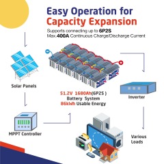 XRH 24V 280Ah LiFePO4 Battery