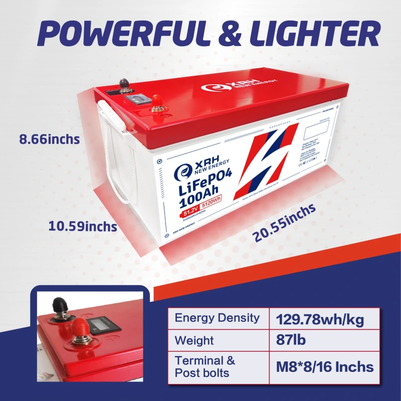 XRH 48V 100AH Golf Cart LiFePO4 Battery