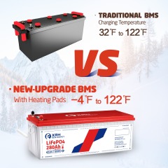 XRH 24V 280Ah Self-Heating LiFePO4 Battery