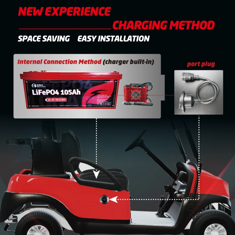 XRH 36V 105Ah Golf Cart Battery Plastic