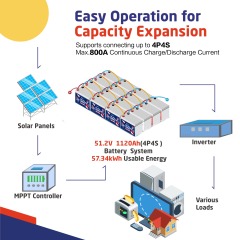 XRH 12V 280Ah LiFePO4 Battery