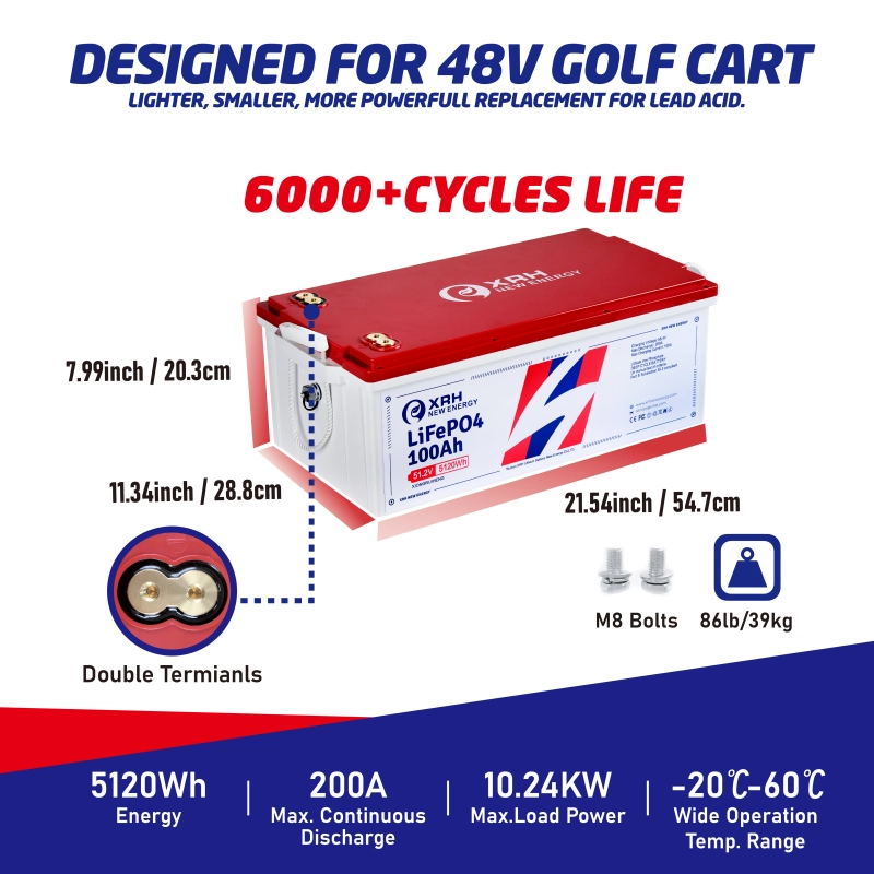 XRH 48V 100AH Golf Cart LiFePO4 Battery (Plus)
