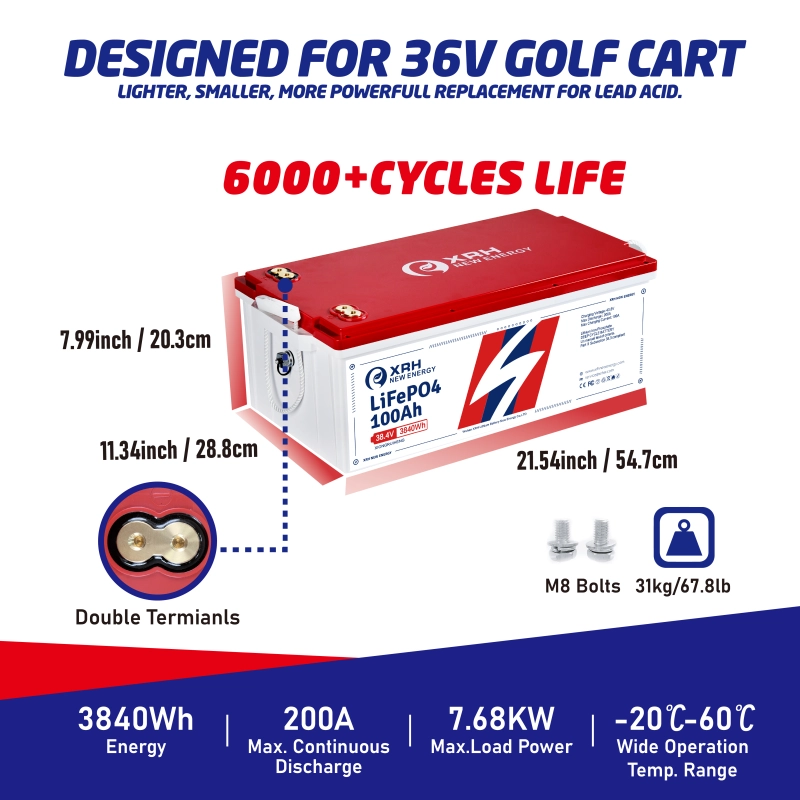 XRH 36V 100AH LiFePO4 Lithium Battery | Includes 36V 20A Lithium Battery Charger | Built in 200ah BMS with Bluetooth & Mobile APP,Perfect for Golf Cart, Trolling Motor, Solar System, RV, Marine…