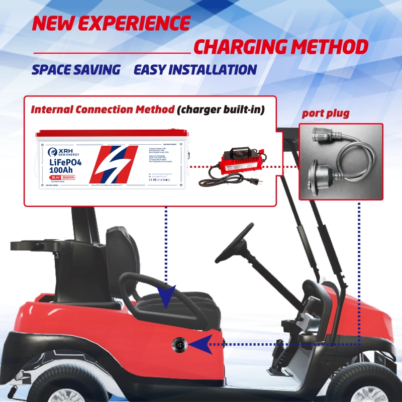 XRH 36V 100AH LiFePO4 Lithium Battery | Includes 36V 20A Lithium Battery Charger | Built in 200ah BMS with Bluetooth & Mobile APP,Perfect for Golf Cart, Trolling Motor, Solar System, RV, Marine…