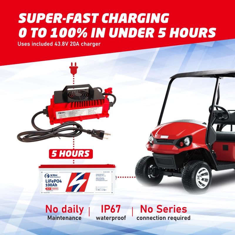 XRH 36V 100AH LiFePO4 Lithium Battery | Includes 36V 20A Lithium Battery Charger | Built in 200ah BMS with Bluetooth & Mobile APP,Perfect for Golf Cart, Trolling Motor, Solar System, RV, Marine…
