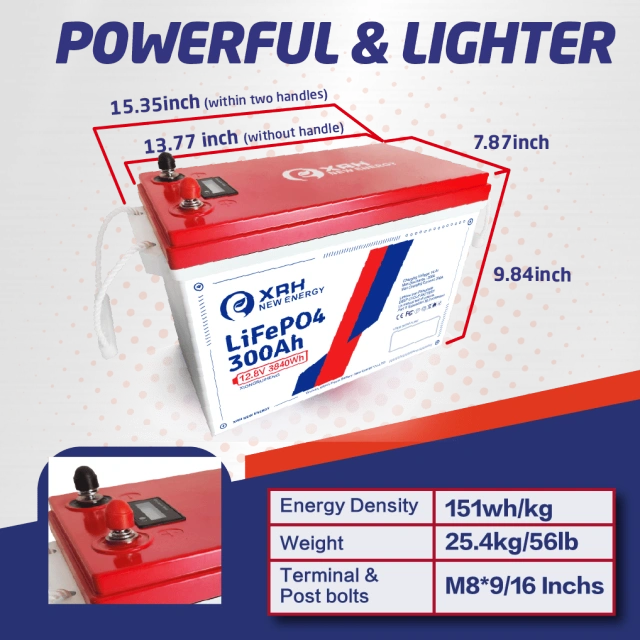 XRH NEW ENERGY 12V Lithium Phosphate Battery – RV Batteries for Sale