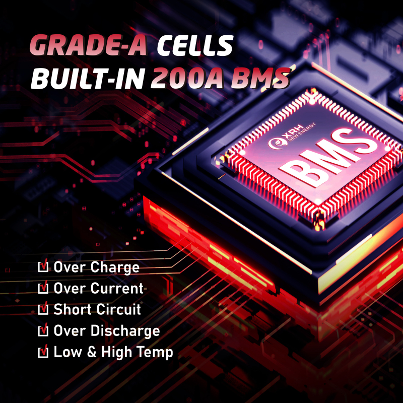 25.6V 320Ah LiFePO4 Battery with Self-Heating - 5000+ Deep Cycles, Bluetooth APP, -4℉~140℉Range - Perfect Replacement for Lead-Acid Battery - Ideal for Truck Jump Starter & Home Energy Storage