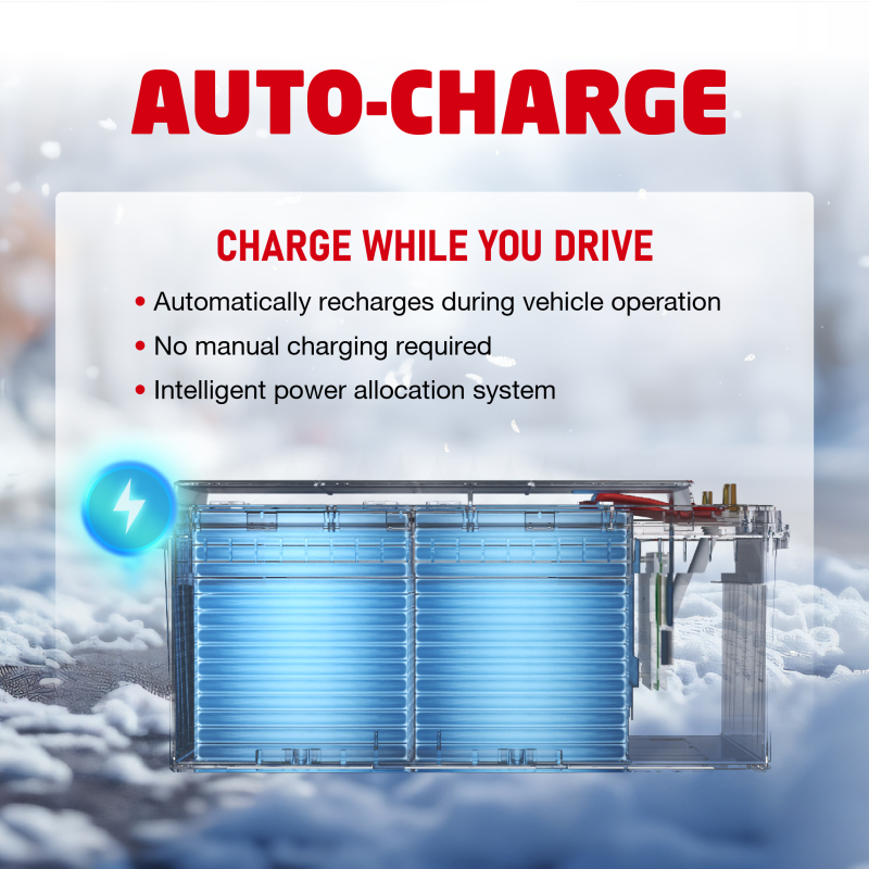 Therma Core SH(Self-Heating) Series 25.6V 320Ah LiFePO4 Self-Heating Truck Standby Smart Deep Cycle Lithium Iron Phosphate Battery