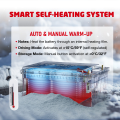 Therma Core SH(Self-Heating) Series 25.6V 320Ah LiFePO4 Self-Heating Truck Standby Smart Deep Cycle Lithium Iron Phosphate Battery