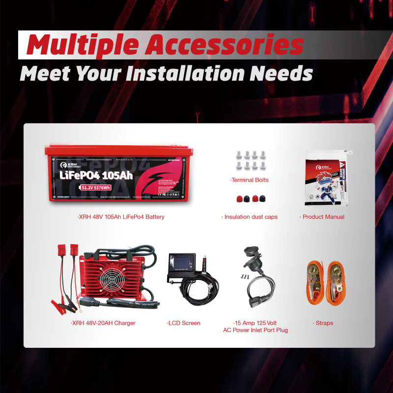 48V(51.2V) LiFePO4 Lithium Golf Cart Battery Built-in 250A BMS,with 48V 20A Lithium Battery Charger,Mobile APP,Touch Monitor,Port Plug and retention strap,6000+ Cycles,Perfect for Golf Carts (Plastic)