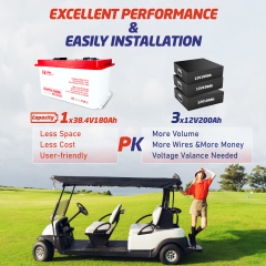 XRH 36V 180Ah Golf Cart Battery