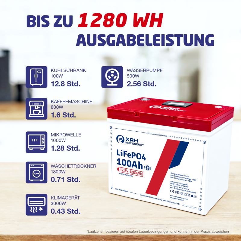 12V 100Ah LiFePO4 Lithium Battery with 100A BMS, 5000+ Cycles for Motorhome, Solar Systems and Camping - Replacement for AGM Battery