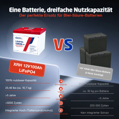 12V 100Ah LiFePO4 Lithium Battery with 100A BMS, 5000+ Cycles for Motorhome, Solar Systems and Camping - Replacement for AGM Battery