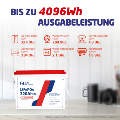 12V 320Ah LiFePO4 Lithium Battery, 200A BMS, 4096W Max, 4000-15000 Cycles, 10 Year Life, Replacement for AGM Battery, for Motorhome, Solar System, Camping