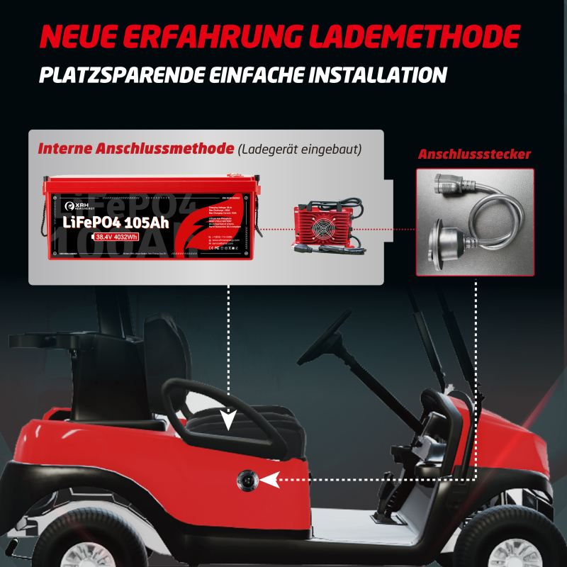 36V(38.4V) LiFePO4 Lithium Battery Built-in 250A BMS,with 36V 20A Lithium Battery Charger,Mobile APP,Touch Monitor,Port Plug,Retention strap,6000+Cycles,Perfect for Golf Carts.
