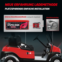 48V (51.2V) LiFePO4 Golf Cart Battery, Built-in 250A BMS, 48V 20A Lithium Charger, Mobile App & Touchscreen Monitor, Port Plug & Tether, 6000+ Cycles, Ideal for Golf Carts