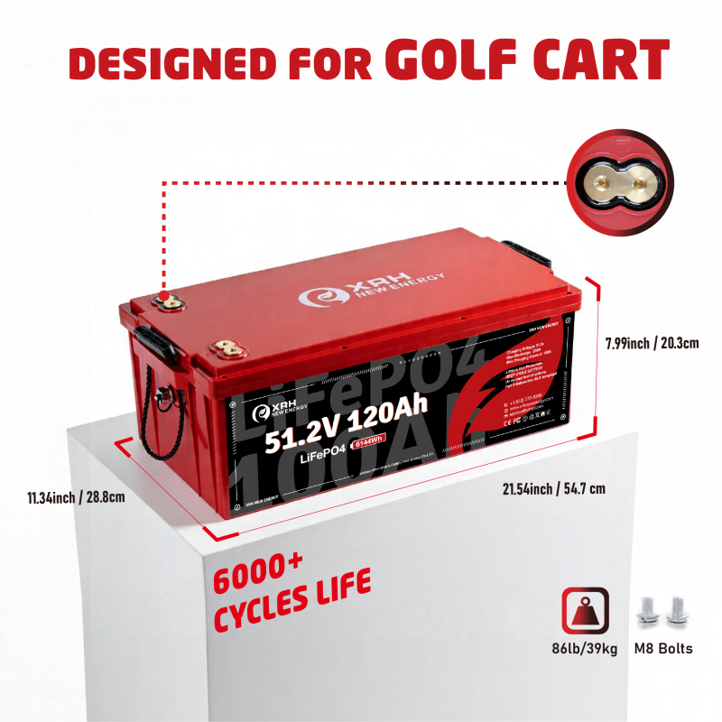 XRH 48V(51.2V) 120Ah LiFePO4 Lithium Golf Cart Battery Built-in 250A BMS,with 48V 20A Lithium Battery Charger,Mobile APP,Touch Monitor,6000+ Cycles,Perfect for Golf Carts (XRH-48-120 GCP2)
