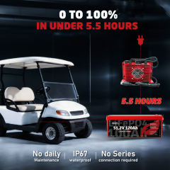 XRH 48V(51.2V) 120Ah LiFePO4 Lithium Golf Cart Battery Built-in 250A BMS,with 48V 20A Lithium Battery Charger,Mobile APP,Touch Monitor,6000+ Cycles,Perfect for Golf Carts (XRH-48-120 GCP2)