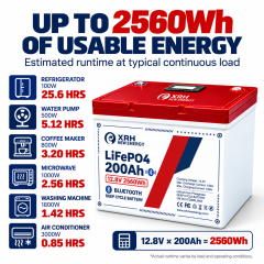 XRH 12V 200Ah LiFePO4 Lithium Battery | 100A BMS | 5000+ Cycles | for Motorhome, Solar Systems & Camping | Replacement for AGM Battery