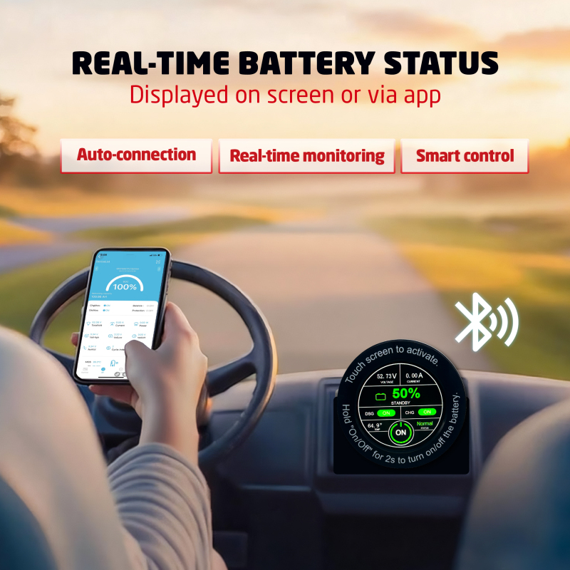 XRH 72V 120Ah LiFePO4 Iron Shell Lithium Golf Cart Battery Kit | Built-in 250A BMS | 6000+ Cycles | with 72V 20A Lithium Battery Charger, Mobile APP, Touch Monitor, Port Plug & Retention Strap | Perfect for Golf Carts