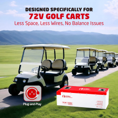 XRH 72V 120Ah LiFePO4 Iron Shell Lithium Golf Cart Battery Kit | Built-in 250A BMS | 6000+ Cycles | with 72V 20A Lithium Battery Charger, Mobile APP, Touch Monitor, Port Plug & Retention Strap | Perfect for Golf Carts