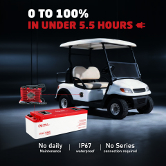 XRH 72V 120Ah LiFePO4 Iron Shell Lithium Golf Cart Battery Kit | Built-in 250A BMS | 6000+ Cycles | with 72V 20A Lithium Battery Charger, Mobile APP, Touch Monitor, Port Plug & Retention Strap | Perfect for Golf Carts