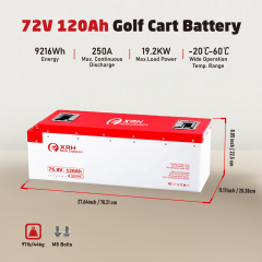 XRH 72V 120Ah LiFePO4 Iron Shell Lithium Golf Cart Battery Kit | Built-in 250A BMS | 6000+ Cycles | with 72V 20A Lithium Battery Charger, Mobile APP, Touch Monitor, Port Plug & Retention Strap | Perfect for Golf Carts